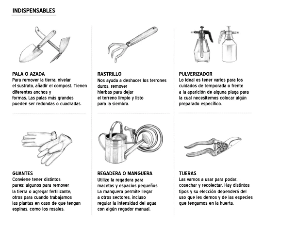 Los indispensables que enumera Juliana Awada para trabajar la tierra. Infografía de su libro Raíces